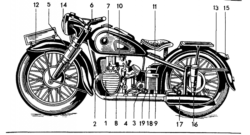 Honda CB 400 fuel Tank