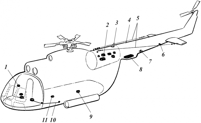 Конструкция фюзеляжа вертолета ми-8