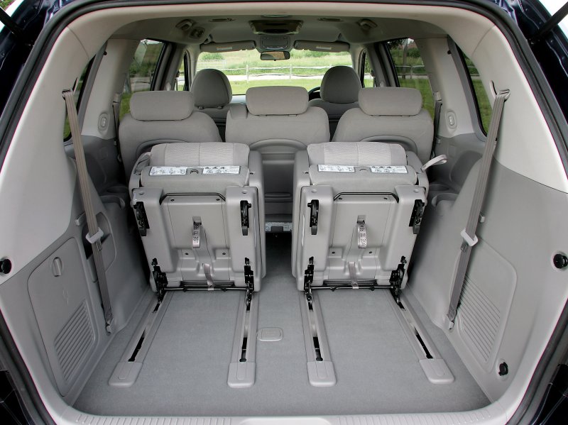 Kia Carnival Sedona