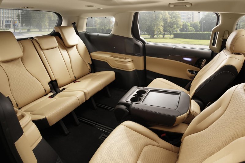 Kia Carnival 2021 Interior