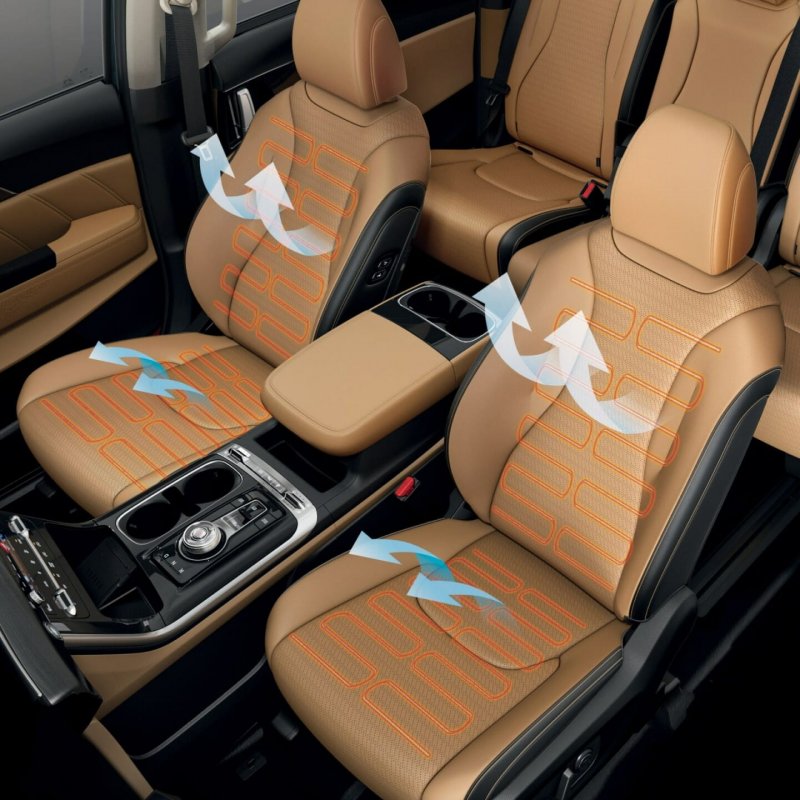 Kia Carnival 2021