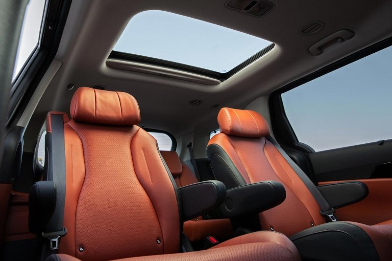 Kia Carnival 2022 Interior