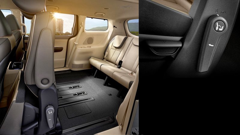 Kia Grand Carnival 2015 ~ YP
