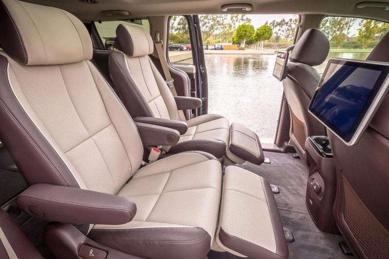 Kia Sedona 2020