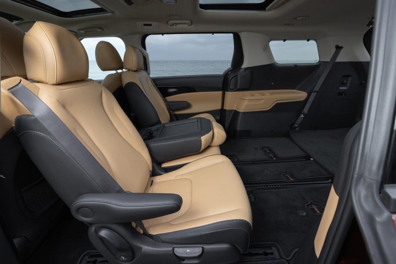 Kia Carnival 2018 салон