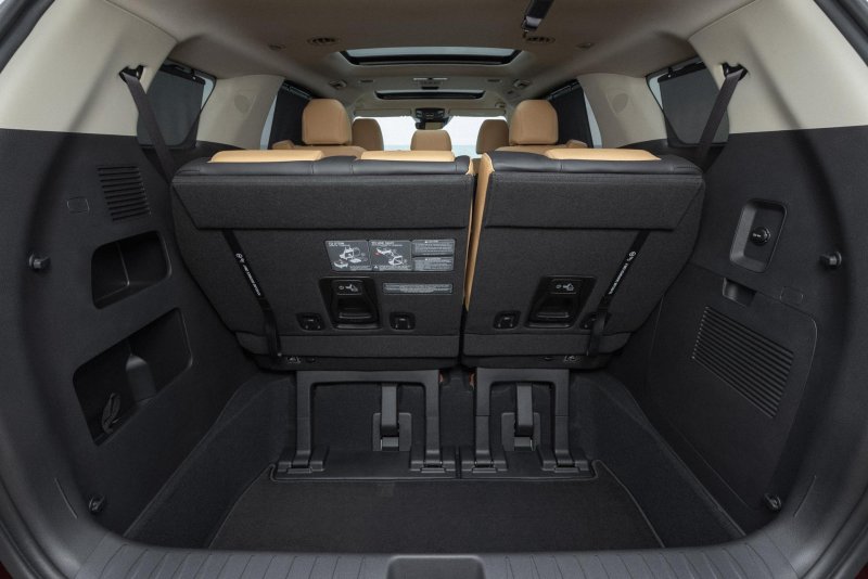 Kia Carnival Luxe