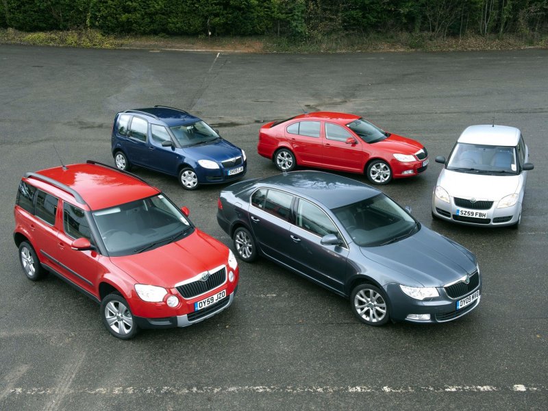 Škoda Модельный ряд