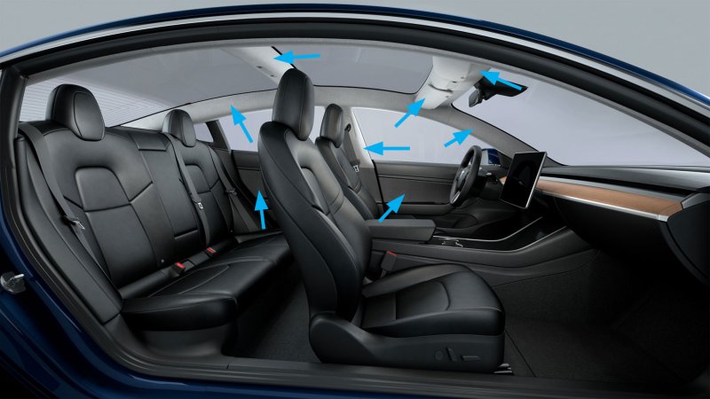 Tesla model s Plaid 2021 салон