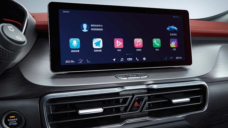 Geely Coolray камера 360