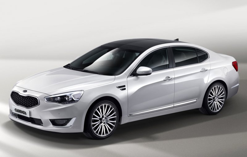 Kia proceed gt 2021