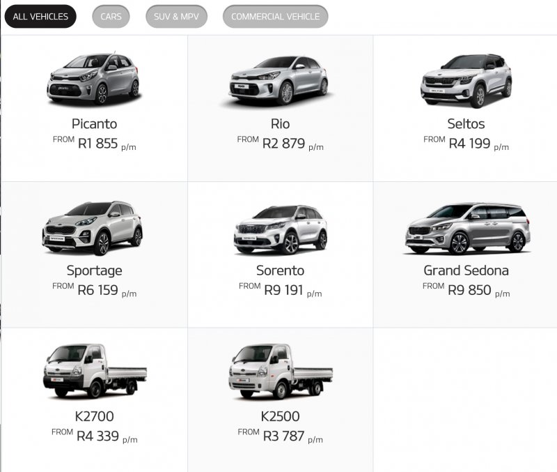 Kia Модельный ряд 2021