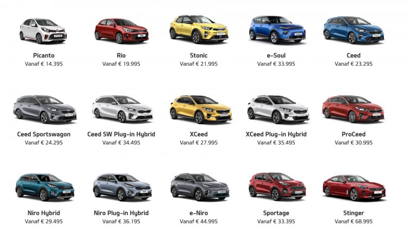 Автомобили Киа Модельный ряд 2021