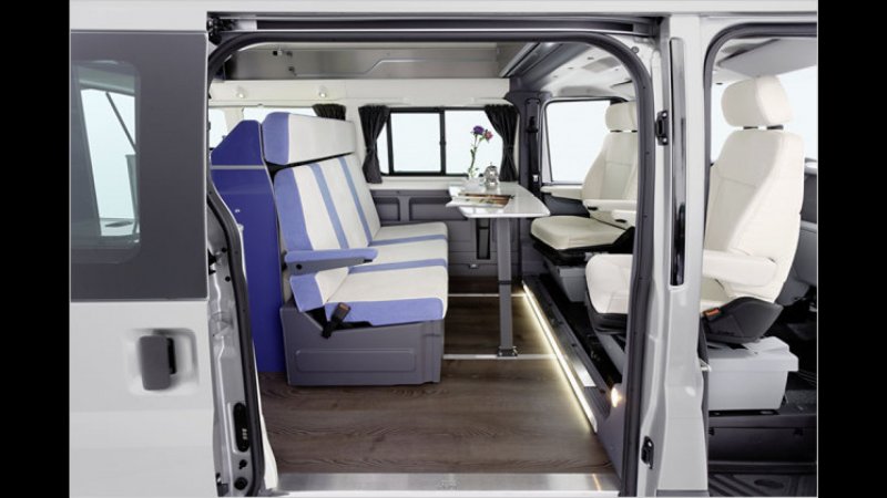 Автодом из Ford Transit