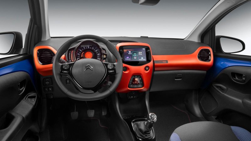 Citroen c1 2018