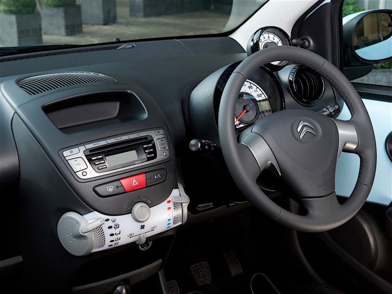 Ситроен с1 автомат