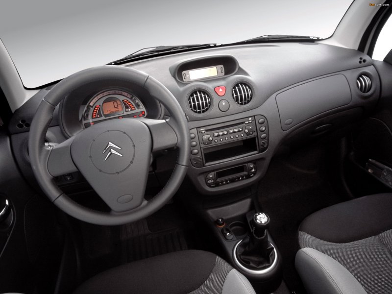 Citroen c3 панель