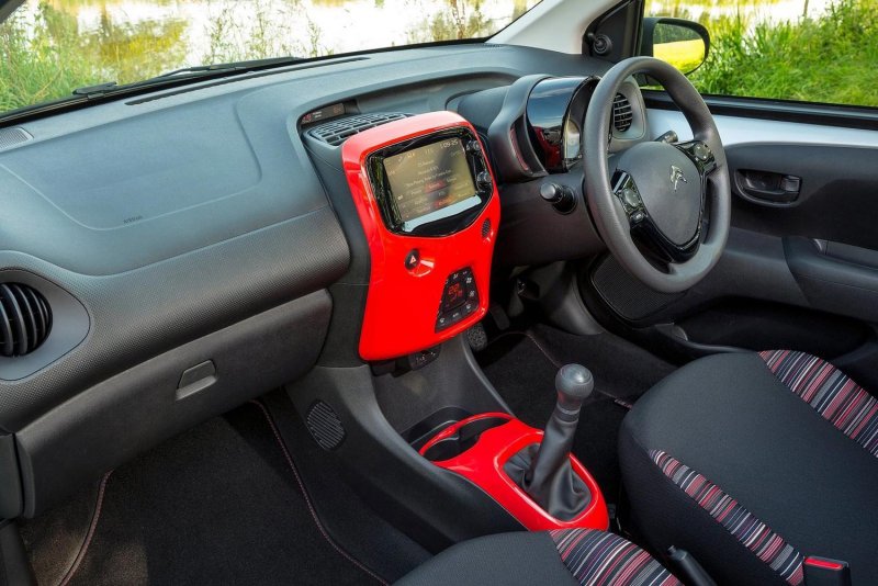 Ситроен с1 автомат