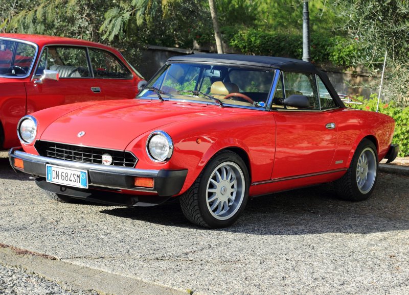 Fiat 124 Sport