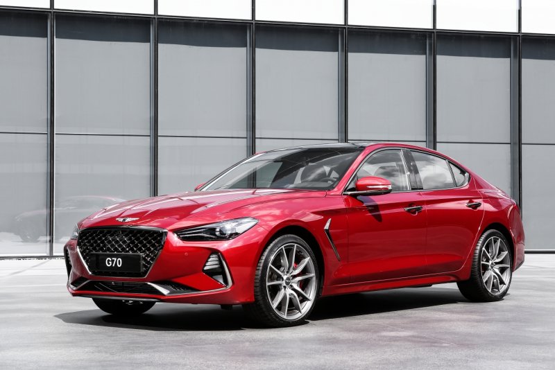 Hyundai Genesis g70 2017