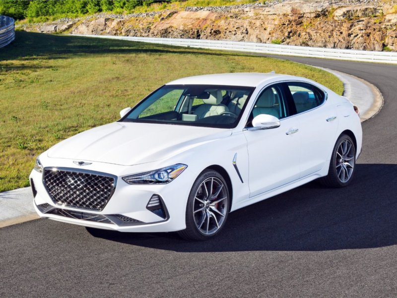 Hyundai Genesis g70 2019