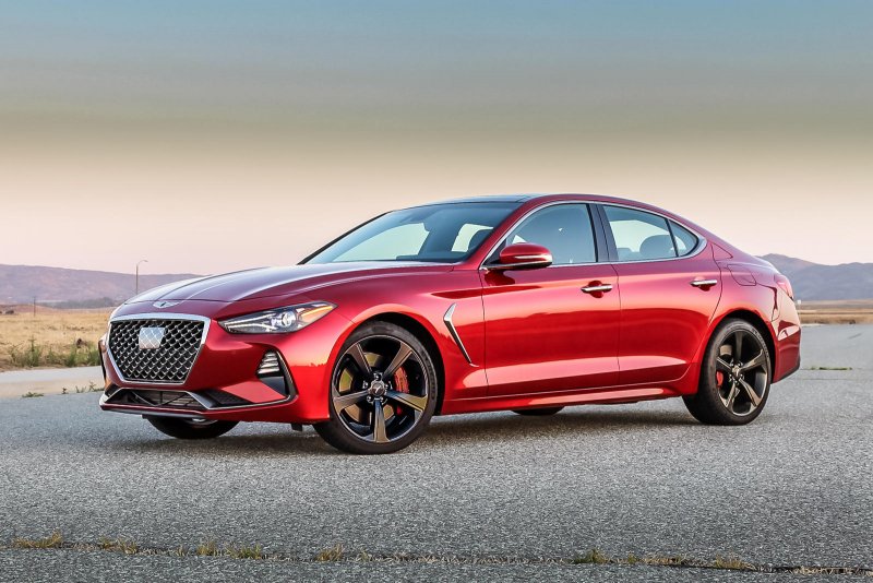 Hyundai Genesis g70