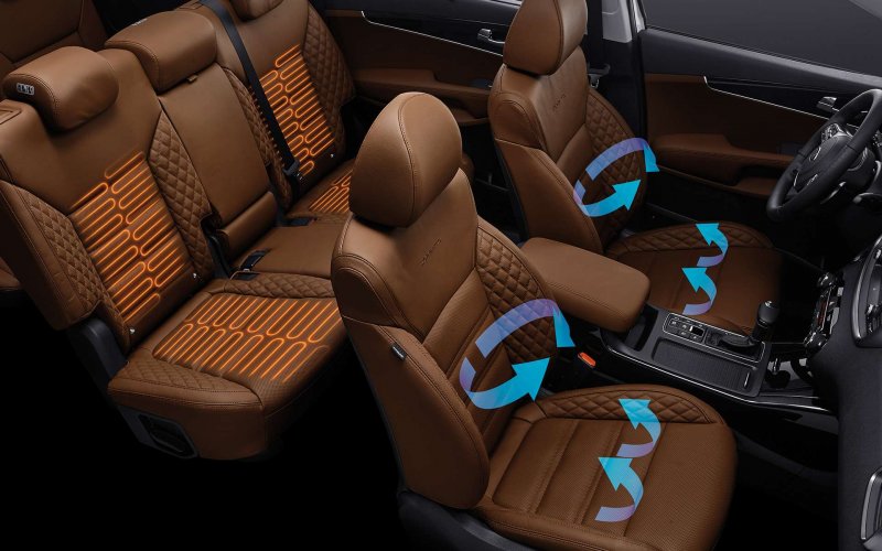 Kia Sorento Prime 2019 салон