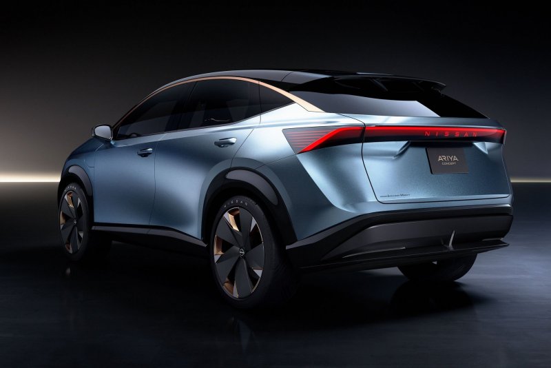 Nissan Aria 2020
