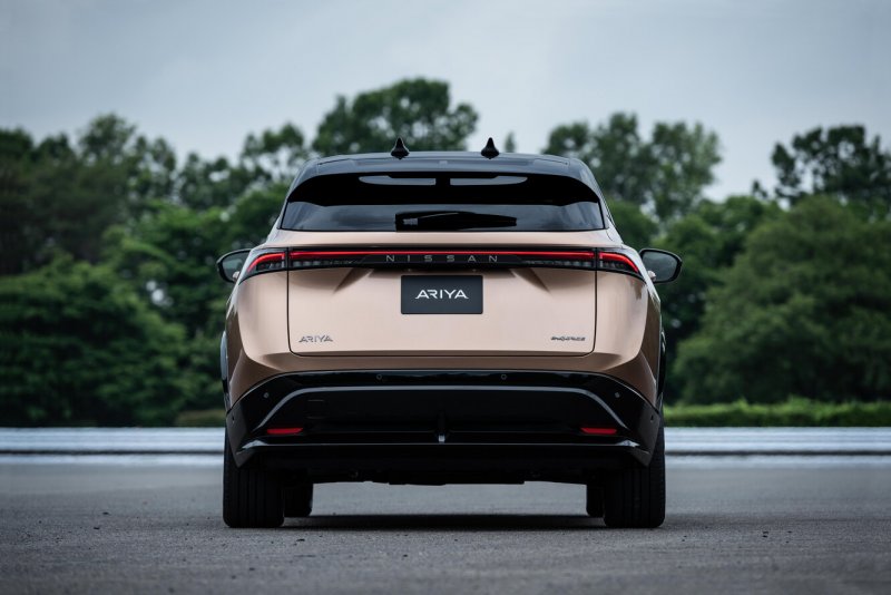 Nissan Aria 2020