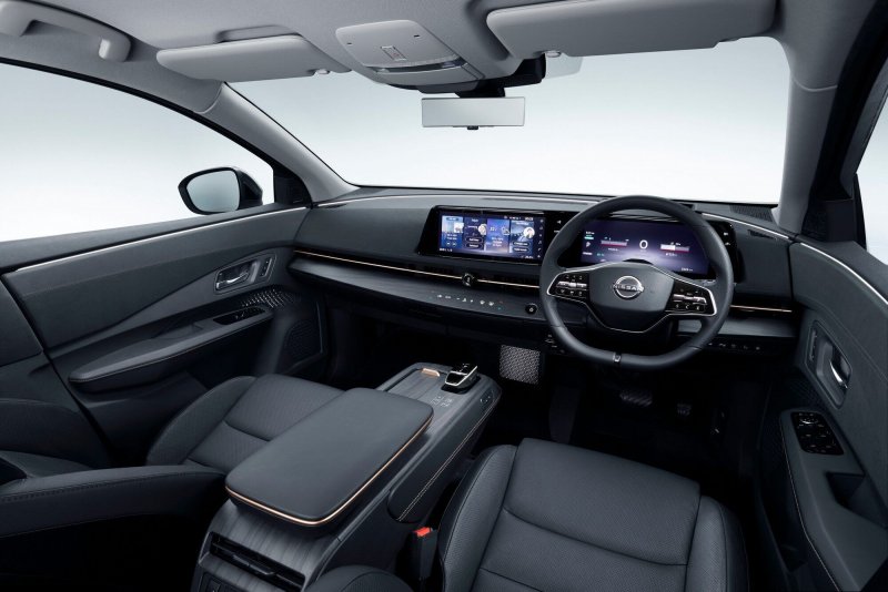 Nissan Aria 2020