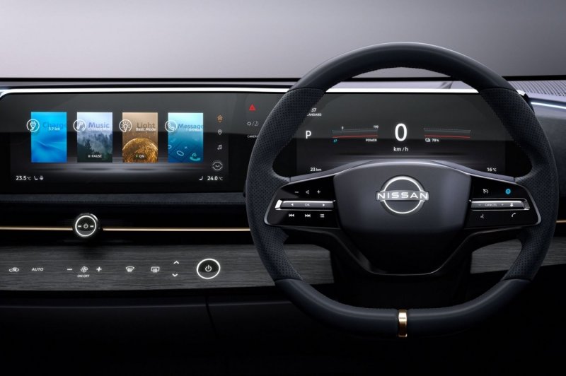 Nissan Ariya кроссовер 2020
