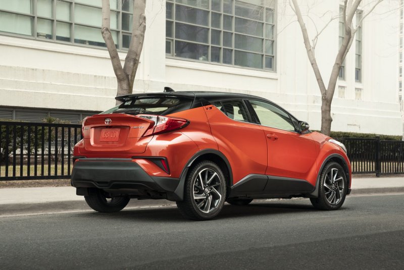 Toyota Chr 2020