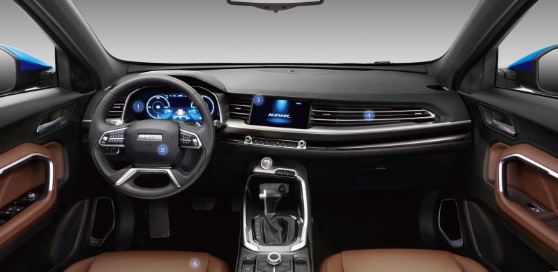 Новый Haval h6 2021