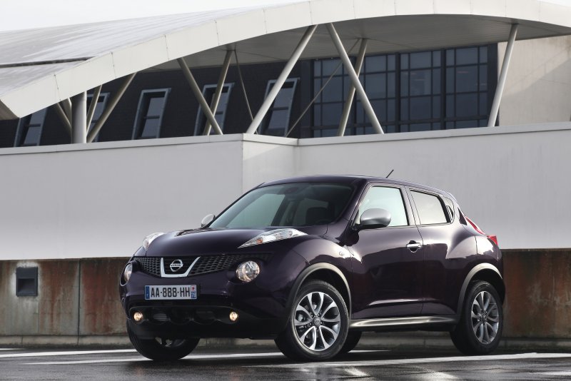 Кроссовер Nissan Juke