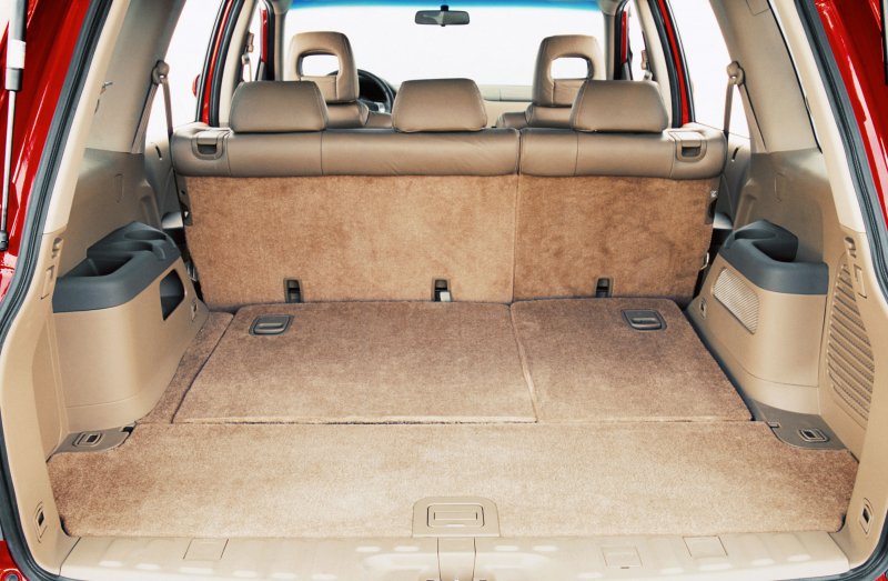 Honda Pilot Trunk