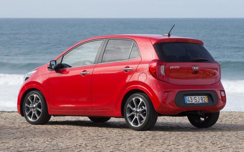 Kia Picanto III