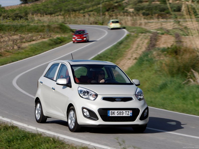 Машина Kia Picanto