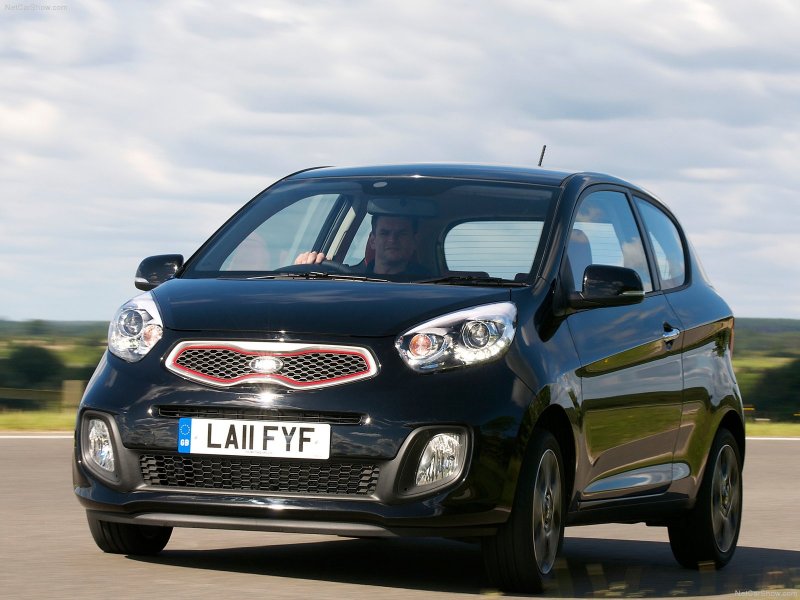 Kia Picanto Facelift