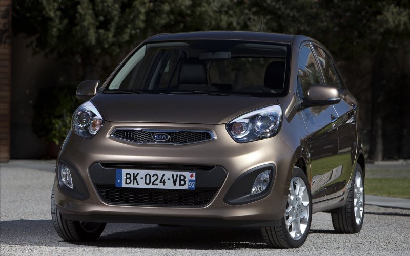 Kia Picanto (Киа Пиканто)