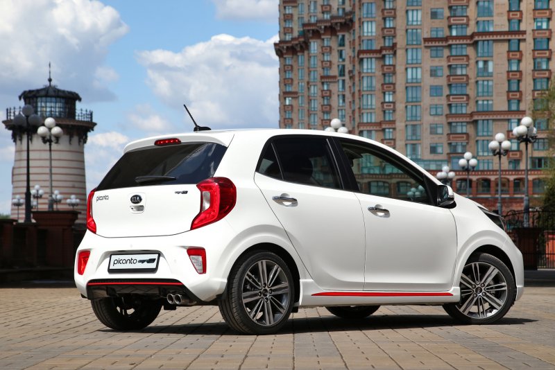 Kia Picanto (Киа Пиканто)