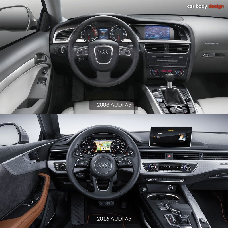 Audi a5 2017 салон