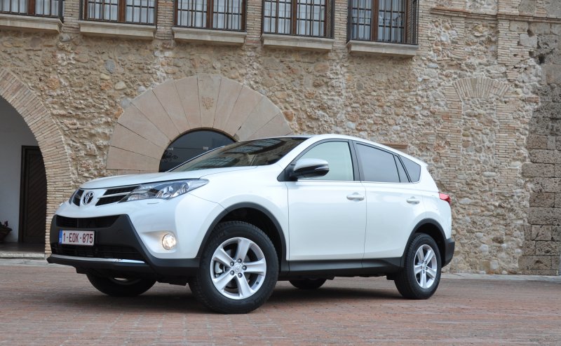 Toyota rav4 2020