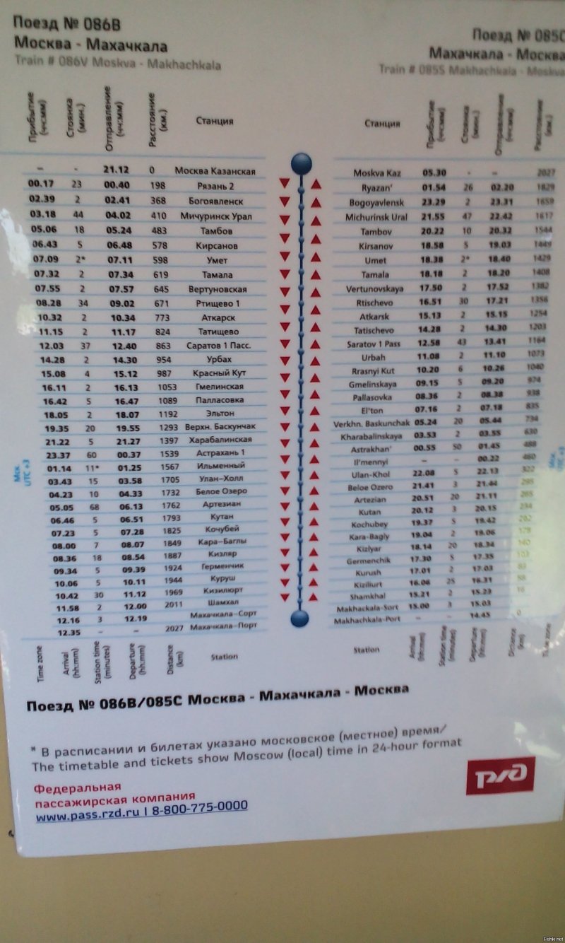 Расписание поездов Махачкала Москва