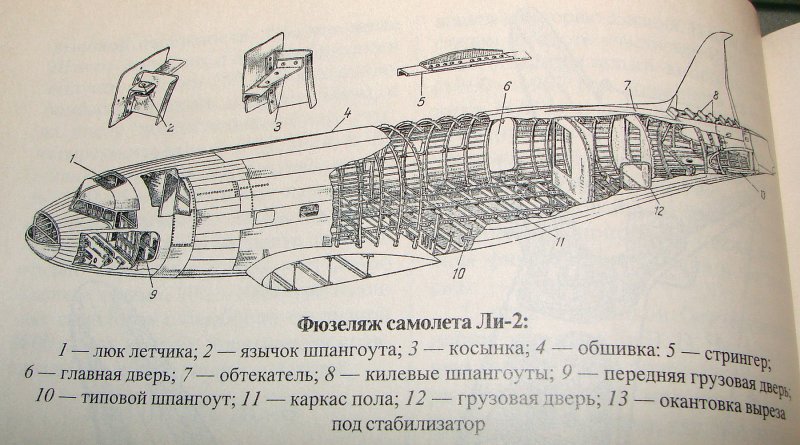 Конструкция фюзеляжа самолета