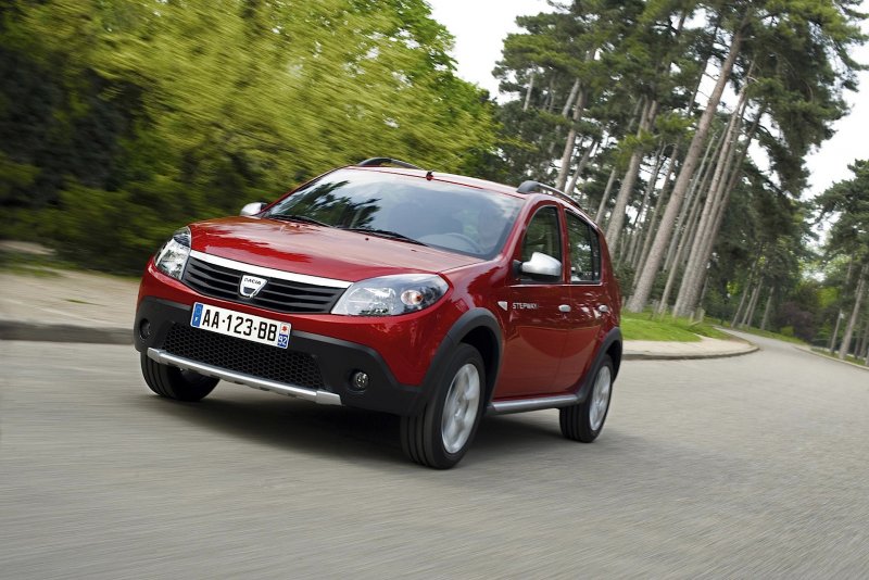 Renault Сандеро степвей