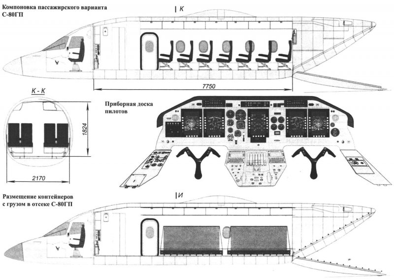 Су-39 Штурмовик кабина