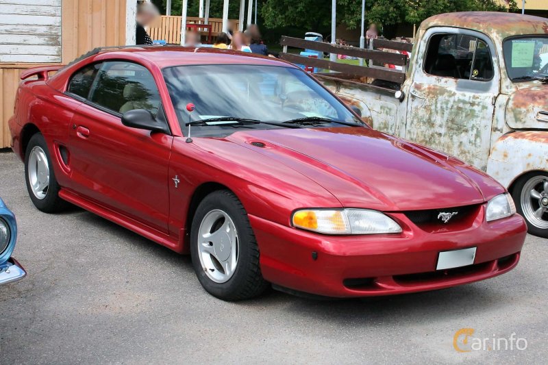Ford Mustang Cobra 1979