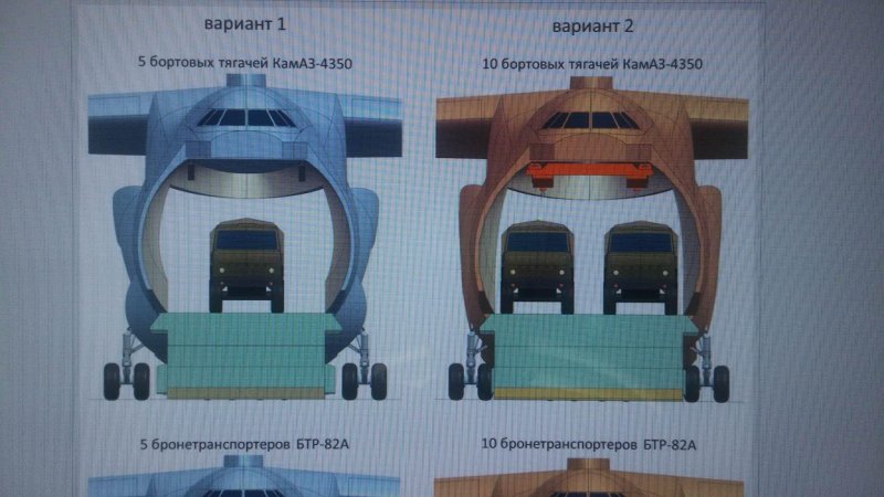 Проект тяжелого транспортного самолета слон