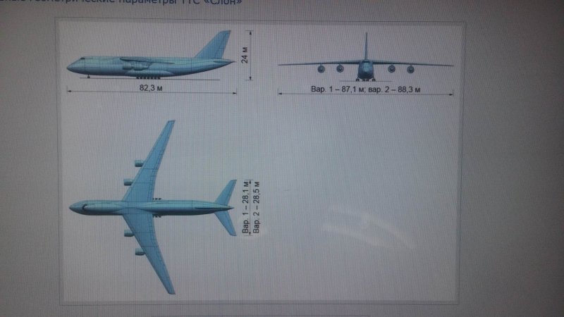 АН-124 Руслан