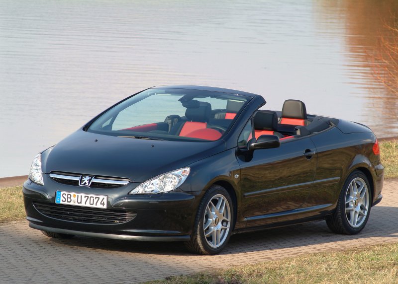 Peugeot 307 cc