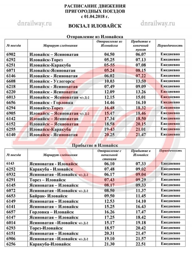 Расписание движения электричек